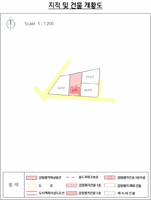 충청남도 태안군 태안읍 산후리 723-5 1동 주택 경매 사진 19