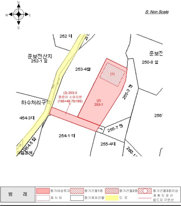 경기도 파주시 적성면 적서초교길 151-24 주택 경매 사진 19