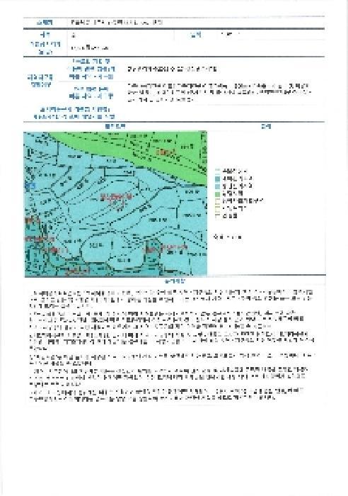 전라남도 나주시 산포면 내기리 696 답 경매 사진 12