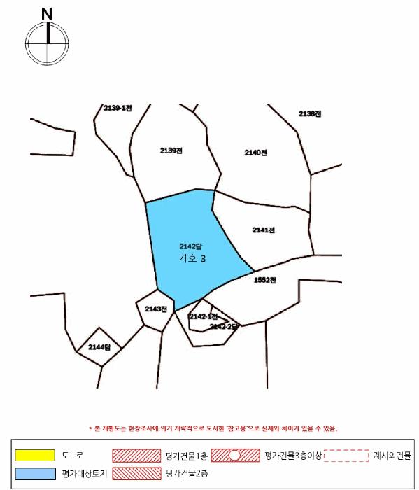 경상남도 남해군 상주면 상주리 2142 답 경매 사진 9