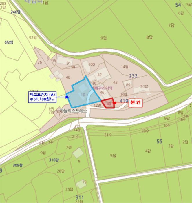 충청남도 홍성군 홍성읍 내법리 419-40 대지 경매 사진 8