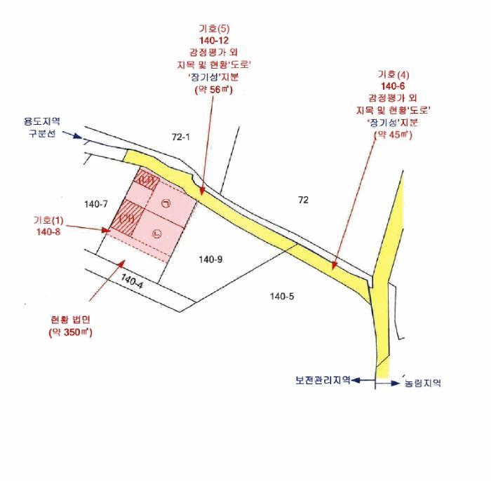 경기도 김포시 하성면 마곡리 140-8 공장 경매 사진 18