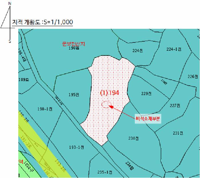 경상남도 창원시 마산합포구 진전면 양촌리 194 전 경매 사진 5