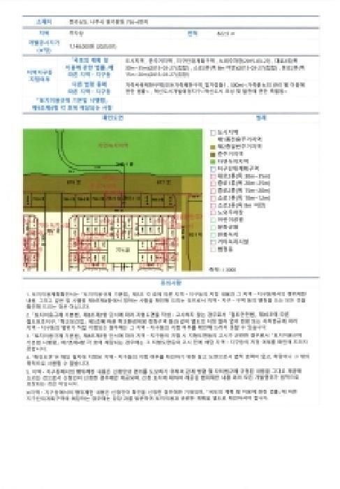 전라남도 나주시 빛가람동 756-4 주차장 경매 사진 11