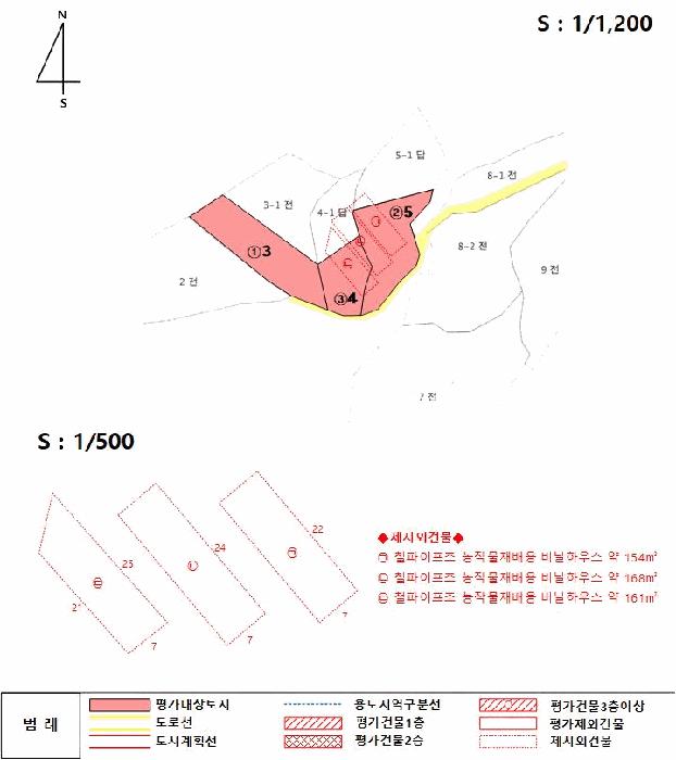 경기도 화성시 비봉면 유포리 5 답 경매 사진 11