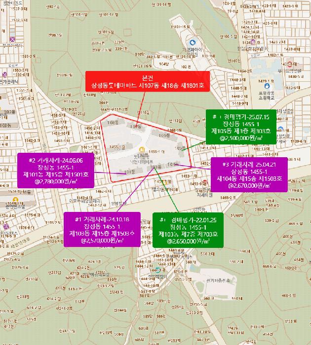 경상북도 포항시 북구 장성동 1455-1 장성동롯데아파트 107동 18층 1801호 아파트 경매 사진 8