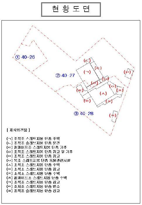 전라남도 목포시 대지