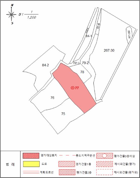경상북도 상주시 낙동면 승곡리 77 답 경매 사진 10
