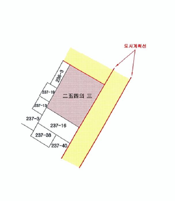 경상북도 문경시 흥덕동 254-3 대지 경매 사진 9
