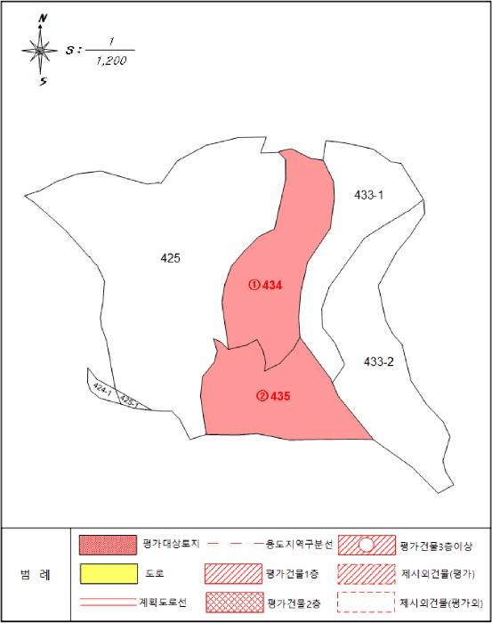 경상북도 상주시 공성면 도곡리 434 답 경매 사진 15