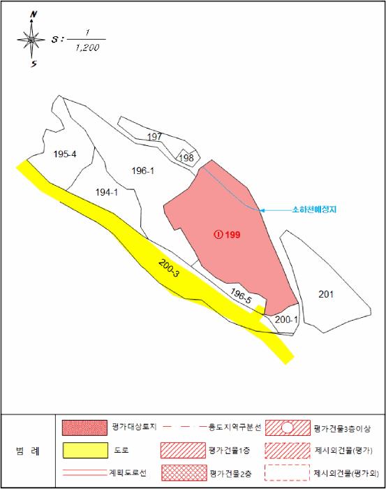 경상북도 문경시 마성면 상내리 199 답 경매 사진 17