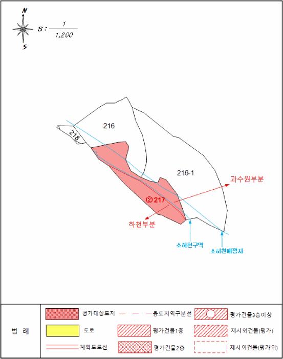경상북도 문경시 마성면 상내리 199 답 경매 사진 18