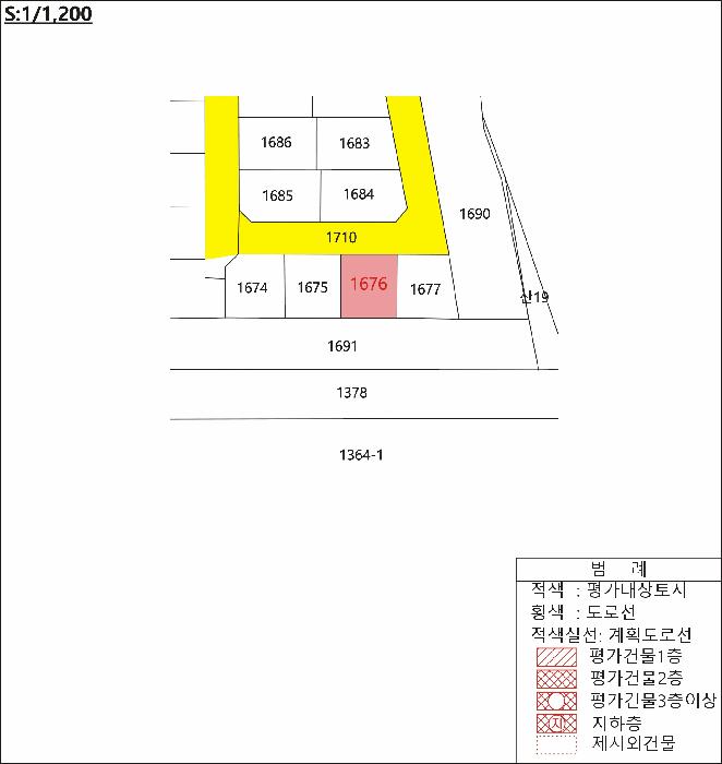 경상북도 구미시 산동읍 신당리 1676 대지 경매 사진 8