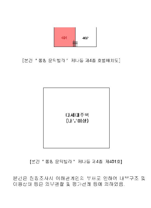 경기도 가평군 상면 연하리 159-3 나동 4층401호 다세대(빌라) 경매 사진 10