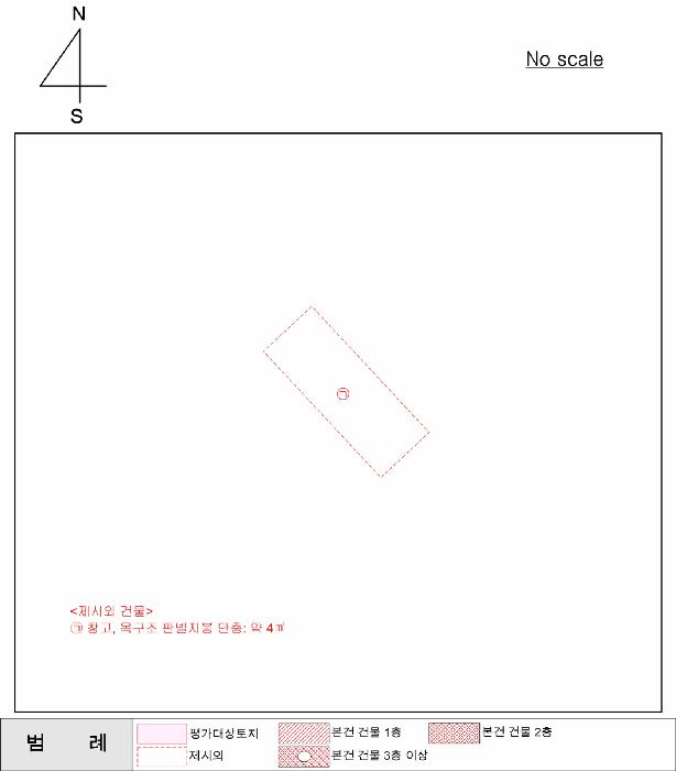 경상남도 김해시 한림면 가산리 208-3 전 경매 사진 9