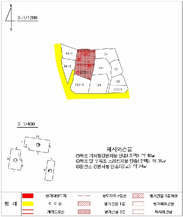 경상북도 경산시 용성면 당리리 128-1 대지 경매 사진 12