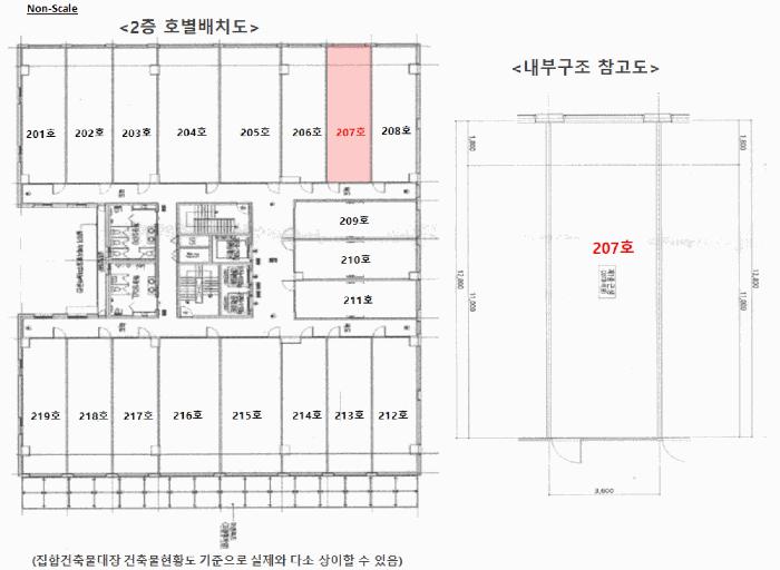 경기도 평택시 고덕동 1887-2 고덕로자벨2 2층207호 근린상가 경매 사진 11