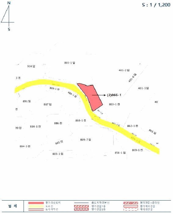 전라남도 고흥군 두원면 대금리 848-1 답 경매 사진 19