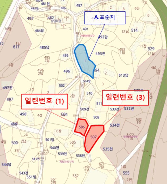 경상남도 거제시 둔덕면 하둔리 507 주택 경매 사진 19