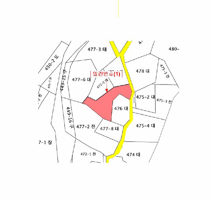 경기도 동두천시 상패동 477-7 대지 경매 사진 16