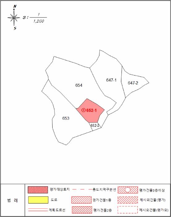 경상북도 구미시 해평면 낙성리 652-1 전 경매 사진 7