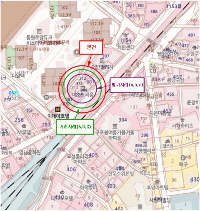 부산광역시 북구 구포동 300 미소드리움 6층 603호 구) 부산광역시 북구 구포동 300 오피스텔 경매 사진 8