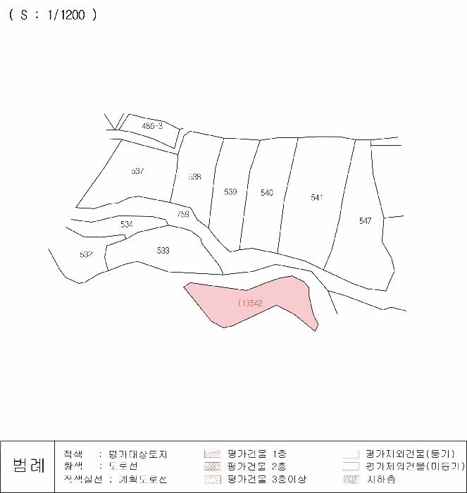 경상북도 고령군 성산면 상용리 542 답 경매 사진 9