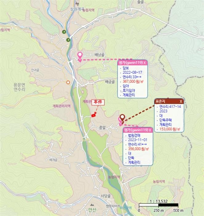 경기도 양평군 용문면 연수리 371-4 주택 경매 사진 14
