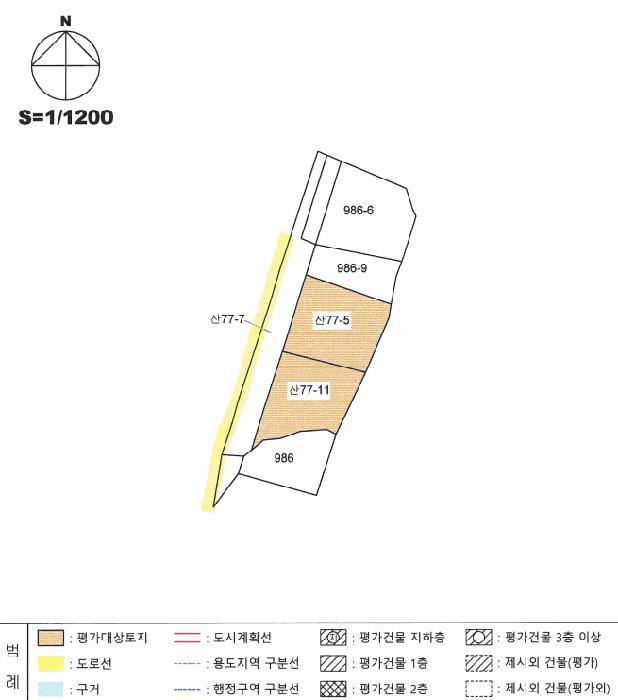 경상북도 칠곡군 가산면 학산리 산77-5 임야 경매 사진 8