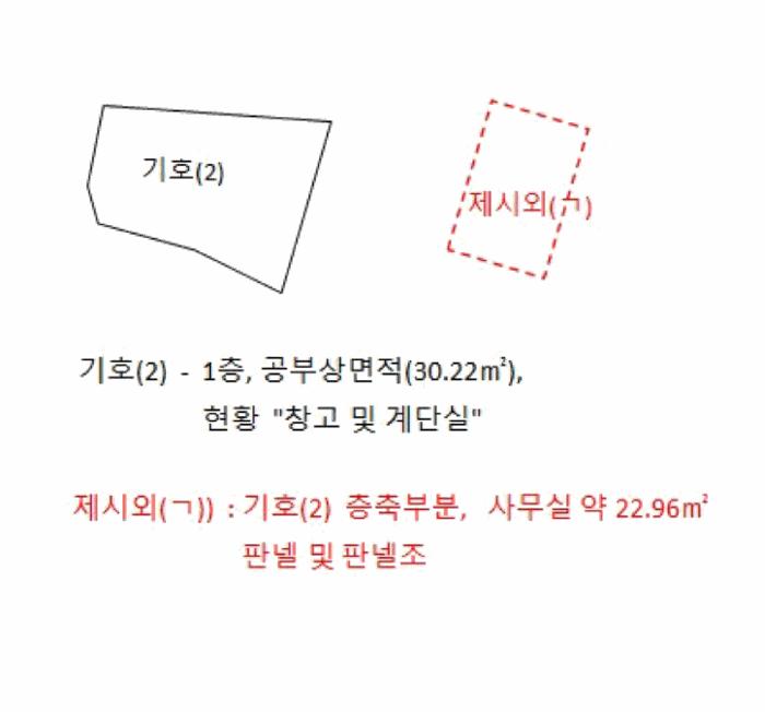 서울특별시 중구 광희동1가 48 창고 경매 사진 10