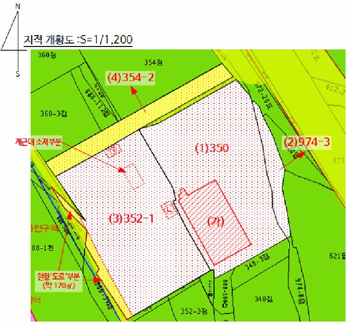 경상남도 함안군 칠원읍 용산리 350 공장 경매 사진 19