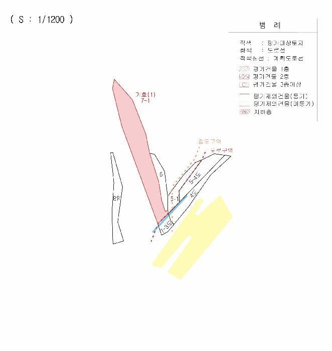 경상북도 김천시 구성면 구미리 7-1 전 경매 사진 8