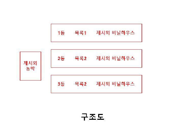 충청남도 금산군 추부면 장대리 418-1 답 경매 사진 14