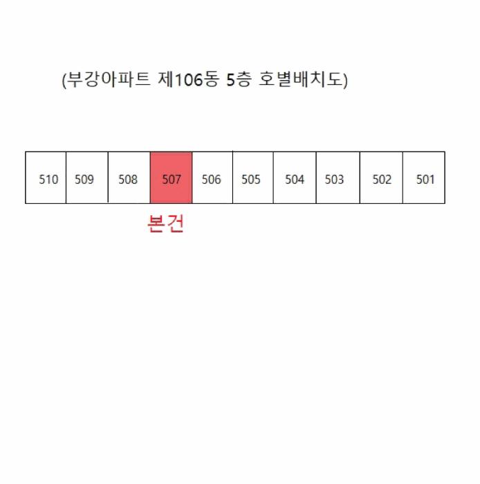 충청북도 제천시 고암동 1163-1 106동 5층507호 아파트 경매 사진 9