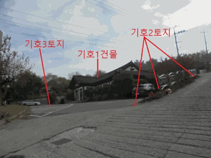 충청북도 제천시 근린주택