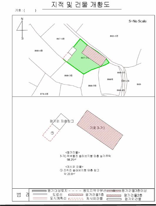 전라남도 고흥군 과역면 노일리 631 전 경매 사진 20