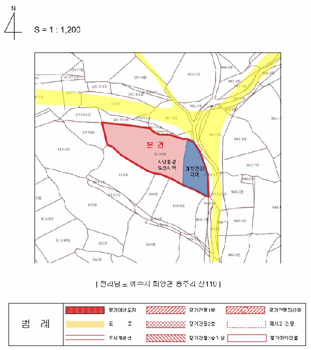 전라남도 여수시 화양면 용주리 산119 임야 경매 사진 17