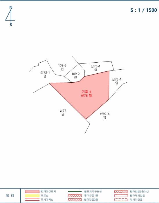 경기도 화성시 마도면 해문리 산75 임야 경매 사진 8