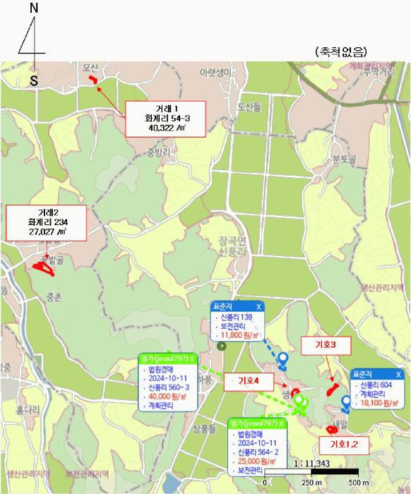 충청남도 홍성군 장곡면 신풍리 588-3 전 경매 사진 13