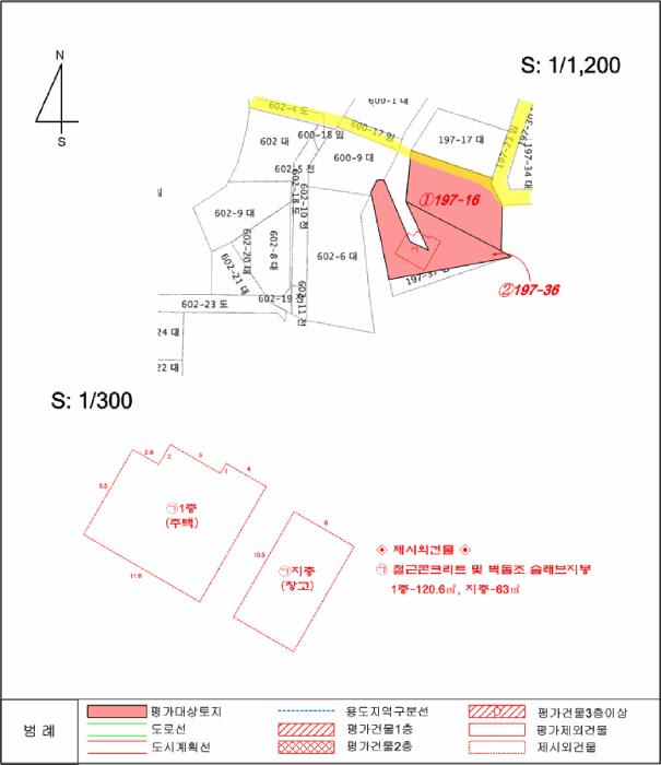 경기도 양주시 백석읍 가업리 197-16 임야 경매 사진 18
