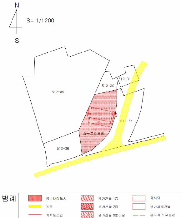 경상북도 칠곡군 약목면 덕산리 512-33 목장용지 경매 사진 19