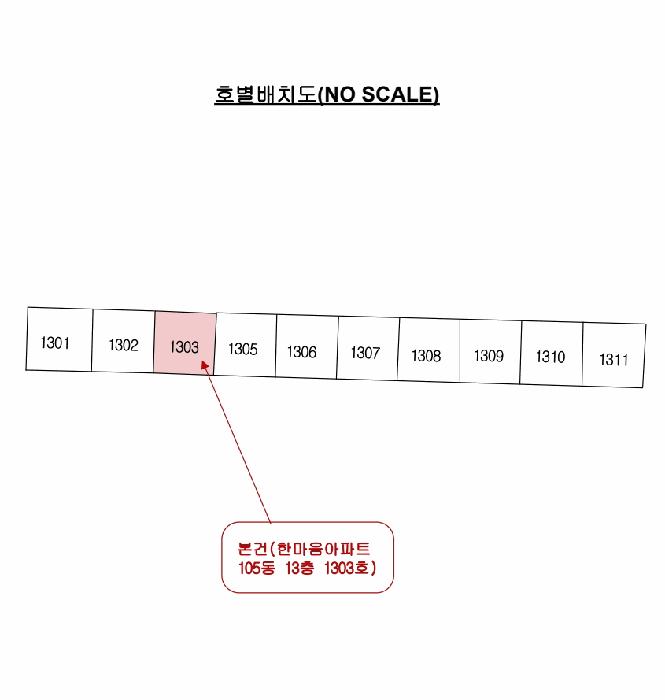 대구광역시 달서구 용산동 419-1 한마음아파트 105동 13층1303호 아파트 경매 사진 7