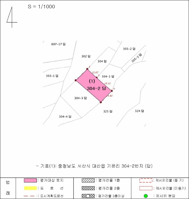 충청남도 서산시 대산읍 기은리 304-2 답 경매 사진 8