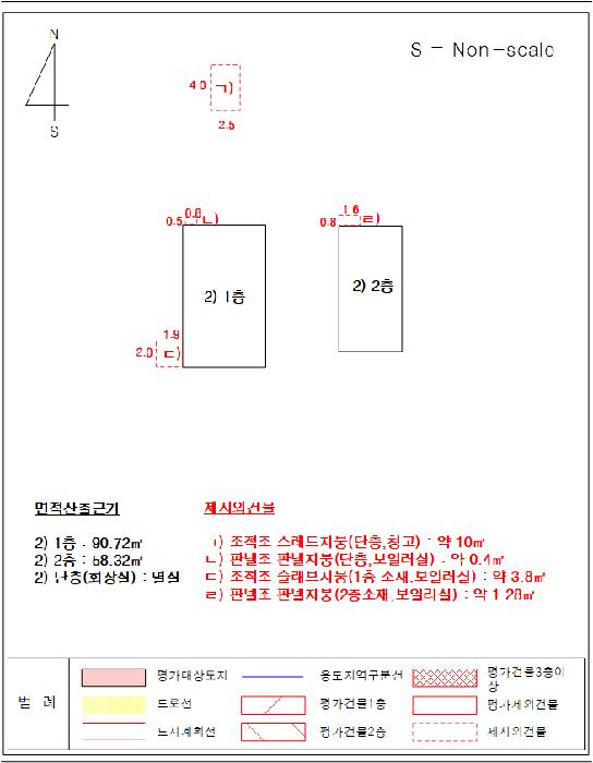경상남도 김해시 대동면 주중리 333-2 주택 경매 사진 20