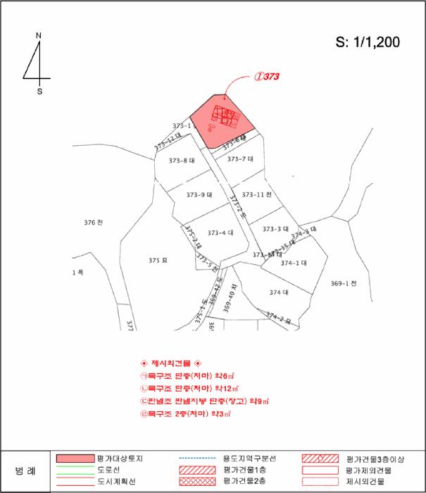 경기도 가평군 조종면 대보리 373 주택 경매 사진 16