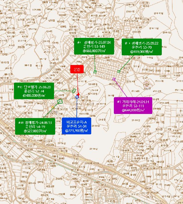 경기도 파주시 문산읍 운천리 52-106 대지 경매 사진 13