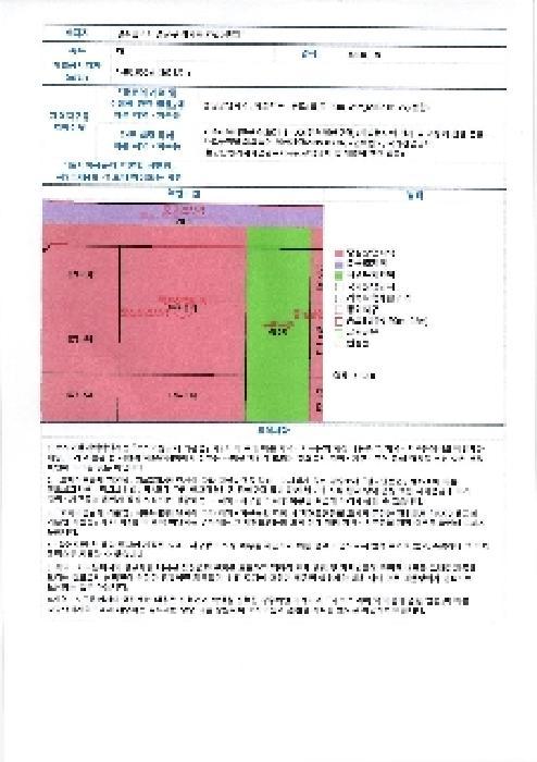 광주광역시 광산구 쌍암동 676-2 에이엠시티센트럴파크 7층713호 아파트 경매 사진 9
