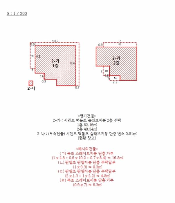 광주광역시 남구 월산동 1021-25 주택 경매 사진 20