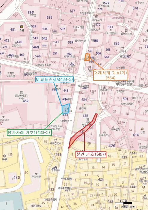 부산광역시 북구 구포동 427 대지 경매 사진 5