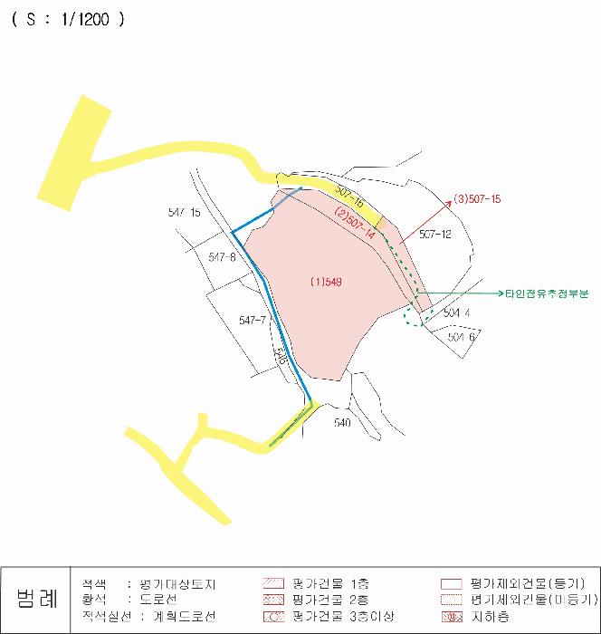 경상북도 청도군 청도읍 유호리 549 답 경매 사진 11
